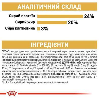 Royal Canin (Роял Канин) Shih Tzu Adult - Сухой корм с мясом птицы для взрослых собак породы Ши-Тцу, 1,5 кг