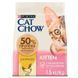 Cat Chow (Кэт Чау) Kitten - Сухой полнорационный корм с курицей для котят, 1,5 кг