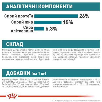 Royal Canin (Роял Канін) Maxi Joint Care - Сухий корм для дорослих собак великих порід з підвищеною чутливістю суглобів, 10 кг