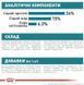 Royal Canin (Роял Канін) Maxi Joint Care - Сухий корм для дорослих собак великих порід з підвищеною чутливістю суглобів, 10 кг