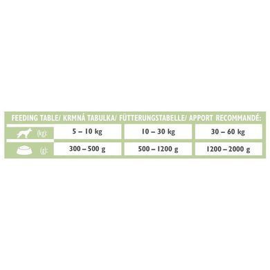 Brit Gf Veterinary Diet (Брит Ветеринари Диет) Dog Diabetes - Влажный корм с ягненком для собак с сахарным диабетом, 400 г