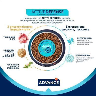 Advance (Едванс) (Едванс) Cat Sterilized Adult Turkey - Сухий корм з індичкою для стерилізованих кішок, 400 г