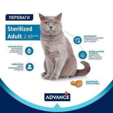 Advance (Едванс) (Едванс) Cat Sterilized Adult Turkey - Сухий корм з індичкою для стерилізованих кішок, 400 г