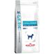 Royal Canin (Роял Канин) Hypoallergenic Small Dog - Гипоаллергенная диета для собак малых пород 1 кг