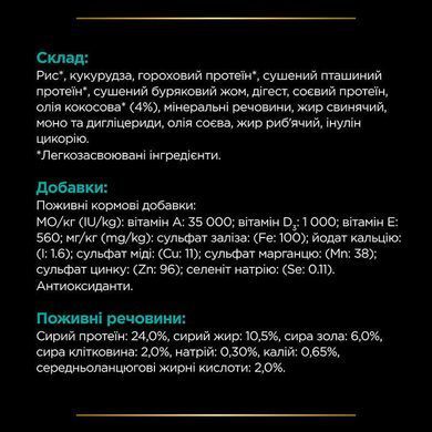 Pro Plan Veterinary Diets (Про План Ветеринари Диетс) by Purina En Gastrointestinal - Сухой корм для поддержания здоровья Жкт у собак, 1,5 кг