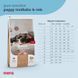 Mera (Мера) Dog Pure Sensitive Puppy Turkey&Rice - Сухой корм с индейкой и рисом для щенков и кормящих самок с чувствительным пищеварением, 4 кг