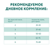 OptiMeal (ОптиМил) Veal Extra Taste Cat &ndash; Сухой корм с высоким содержанием телятины для котов, 1,5 кг
