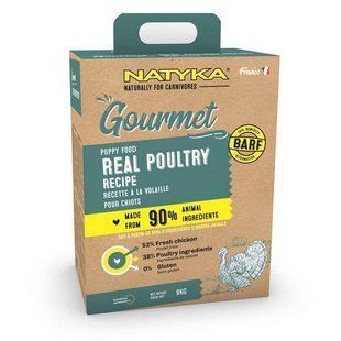 Natyka (Натіка) Gourmet Puppy - Напіввологий корм з м'ясом птиці для цуценят різних порід 3 кг