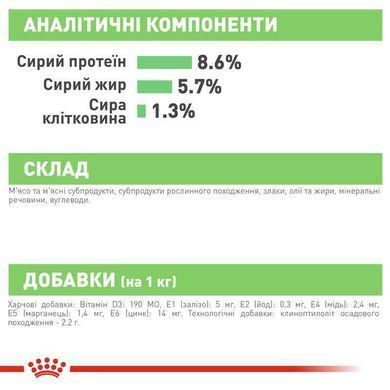 Royal Canin (Роял Канін) Digestive Care Loaf - Консервований корм для собак с чутливою травною системою (паштет) 85 г