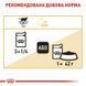 Royal Canin (Роял Канин) British Shorthair Adult - Консервированный корм для взрослых кошек породы Британская короткошерстная (кусочки в подливе) 85 г