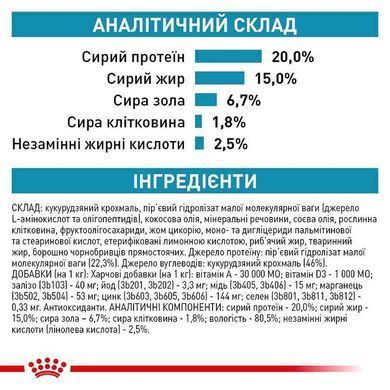 Royal Canin (Роял Канин) Anallergenic Small Dog - Сухой корм для взрослых собак малых пород, страдающих от пищевой аллергии, 3 кг