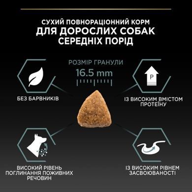 Purina Pro Plan (Пурина Про План) Medium Sensitive Digestion Adult &ndash; Сухой корм с ягнёнком для взрослых собак средних пород, 3 кг