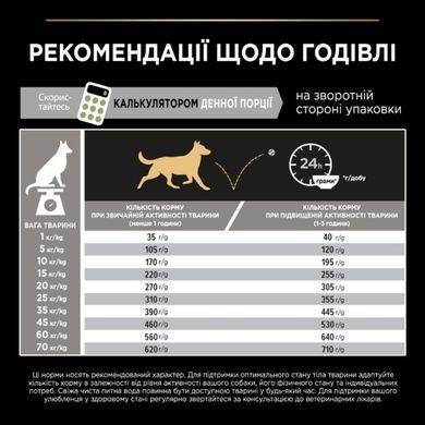 Purina Pro Plan (Пурина Про План) Medium Sensitive Digestion Adult &ndash; Сухой корм с ягнёнком для взрослых собак средних пород, 3 кг
