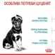 Royal Canin (Роял Канін) Maxi Puppy - Сухий корм для цуценят від 2 до 15 місяців 1 кг