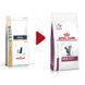 Royal Canin (Роял Канин) Renal Select - Сухой лечебный корм при почечной недостаточности для взрослых кошек, 2 кг