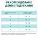 OptiMeal (ОптиМил) Complete Dry Pet Food Salmon &ndash; Сухой корм с лососем для стерилизованных кошек, 700 г