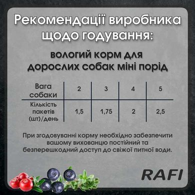 Rafi (Рафі) Mini Dog with Rabbit - Вологий корм з кроликом для дорослих собак маленьких порід, 150 г