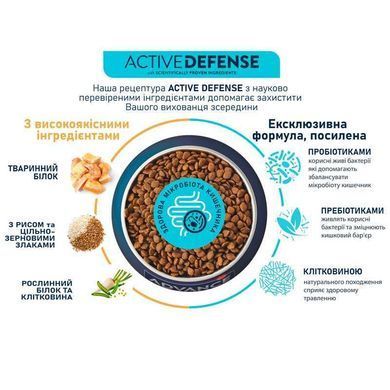 Advance (Едванс) Dog Adult Mini Chicken&Rice - Сухий корм з м'ясом курки для дорослих собак малих порід, 700 г