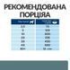 Hill's (Хиллс) Prescription Diet w/d Diabetes Care - Корм-диета c курицей для собак при сахарном диабете, избыточном весе, 10 кг