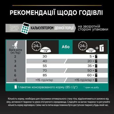 Purina Pro Plan (Пурина Про План) Sterilised Adult Renal Plus - Сухой корм с индейкой для стерилизованных котов, 14 кг