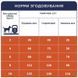 Club 4 Paws (Клуб 4 Лапы) Premium Light Adult Small Breed Turkey - Сухой корм с индейкой для контроля веса стерилизованных собак малых пород, 5 кг