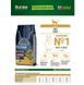 Monge (Монж) BWild Low Grain Hare Adult Cat - Сухой низкозерновой корм с мясом зайца для взрослых кошек, 10 кг