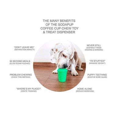 SodaPup (Сода Пап) Coffee Cup &ndash; Игрушка-диспенсер для лакомств з супермицного материалу Чашка кави для собак, Красный, L