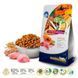 Farmina (Фармина) N&D Tropical Selection Lamb Neutered Cat - Низкозерновой сухой корм с ягненком и тропическими фруктами для стерилизованных кошек 10 кг