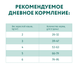 OptiMeal (ОптиМил) Duck Hairball Control Cat &ndash; Сухой корм с уткой для кошек, способствующий выведению шерсти из Жкт, 10 кг