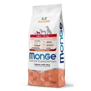 Monge (Монж) Dog Mini Puppy & Junior - Сухой корм с лососем и рисом для щенков малых пород, 7,5 кг