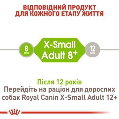 Royal Canin (Роял Канин) X-Small Mature 8 - Сухой корм для миниатюрных собак старше 8 лет, 3 кг
