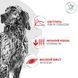 Royal Canin (Роял Канин) Glycobalance - Ветеринарная диета для контроля уровня глюкозы при сахарном диабете для взрослых собак, 1,5 кг