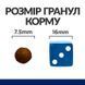 Hill's (Хиллс) Prescription Diet z/d Mini - Сухой корм при пищевой аллергии для собак малых пород, 6 кг