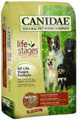 Canidae (Каніде) all Life Stages - Сухий корм для собак на всіх стадіях життя 19,96 кг