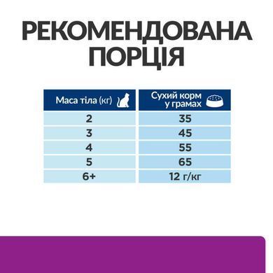 Hill's (Хиллс) Prescription Diet y/d Thyroid Care - Корм-диета с курицей для котов при заболеваниях щитовидной железы (гипертиреоз), 3 кг