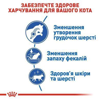 Royal Canin (Роял Канин) Indoor Long Hair - Сухой корм с птицей для длинношерстных кошек 400 г