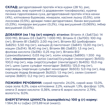 Club 4 Paws (Клуб 4 Лапы) Premium Adult Medium Breed Duck - Сухой корм с уткой для взрослых собак средних пород, 14 кг