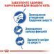 Royal Canin (Роял Канин) Indoor Long Hair - Сухой корм с птицей для длинношерстных кошек 400 г