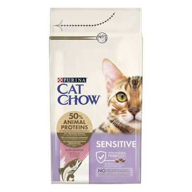 Cat Chow (Кэт Чау) Sensitive - Сухой корм для кошек с чувствительным пищеварением 1,5 кг