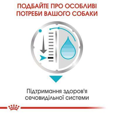 Royal Canin (Роял Канін) Urinary Care Loaf - Консервований корм для собак різних розмірів із чутливою сечовидільною системою (паштет) 85 г