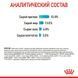 Royal Canin (Роял Канин) Urinary Care - Сухой корм для взрослых котов, способствующий поддержанию здоровья мочевыделительной системы, 8+2 кг
