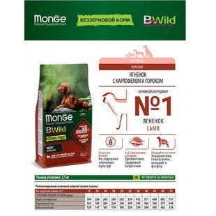 Monge (Монж) BWild Grain Free Lamb Adult All Breeds - Беззерновой корм с ягненком для взрослых собак различных пород 2,5 кг