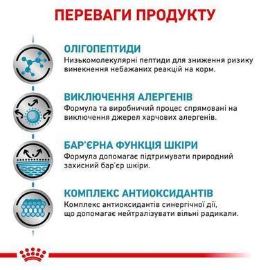 Royal Canin (Роял Канин) Anallergenic - Ветеринарная диета для собак при нежелательной реакции на корм, 3 кг