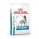 Royal Canin (Роял Канин) Anallergenic - Ветеринарная диета для собак при нежелательной реакции на корм, 3 кг