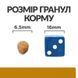 Hill's (Хіллс) Prescription Diet s / d Urinary Care - Корм-дієта з куркою для котів із захворюваннями сечовивідних шляхів, 1,5 кг