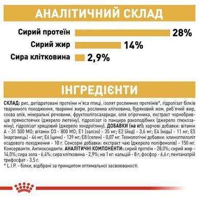 Royal Canin (Роял Канин) Dachshund 28 Adult - Сухой корм для такс, 1,5 кг