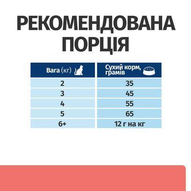 Hill's (Хиллс) Prescription Diet ON-Care Chicken - Лечебный корм с курицей для поддержания кошек в период реабилитации, при истощении и онкозаболеваниях, 1,5 кг