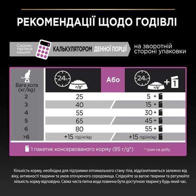Purina Pro Plan (Пурина Про План) Sterilised Delicate Digestion Adult - Сухой корм с курицей для стерилизованных кошек с чувствительным пишеварением, 400 г