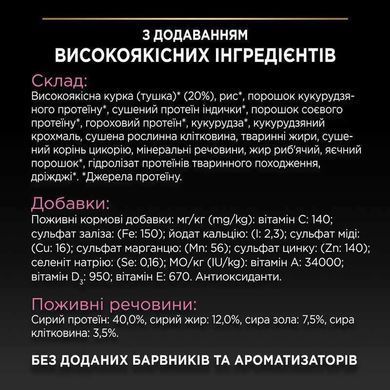 Purina Pro Plan (Пурина Про План) Sterilised Delicate Digestion Adult - Сухой корм с курицей для стерилизованных кошек с чувствительным пишеварением, 400 г