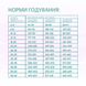 OptiMeal (ОптиМил) Beauty Harmony Adult Dog - Сухой корм с морепродуктами для взрослых собак с мягким успокоительным эффектом, 4 кг
